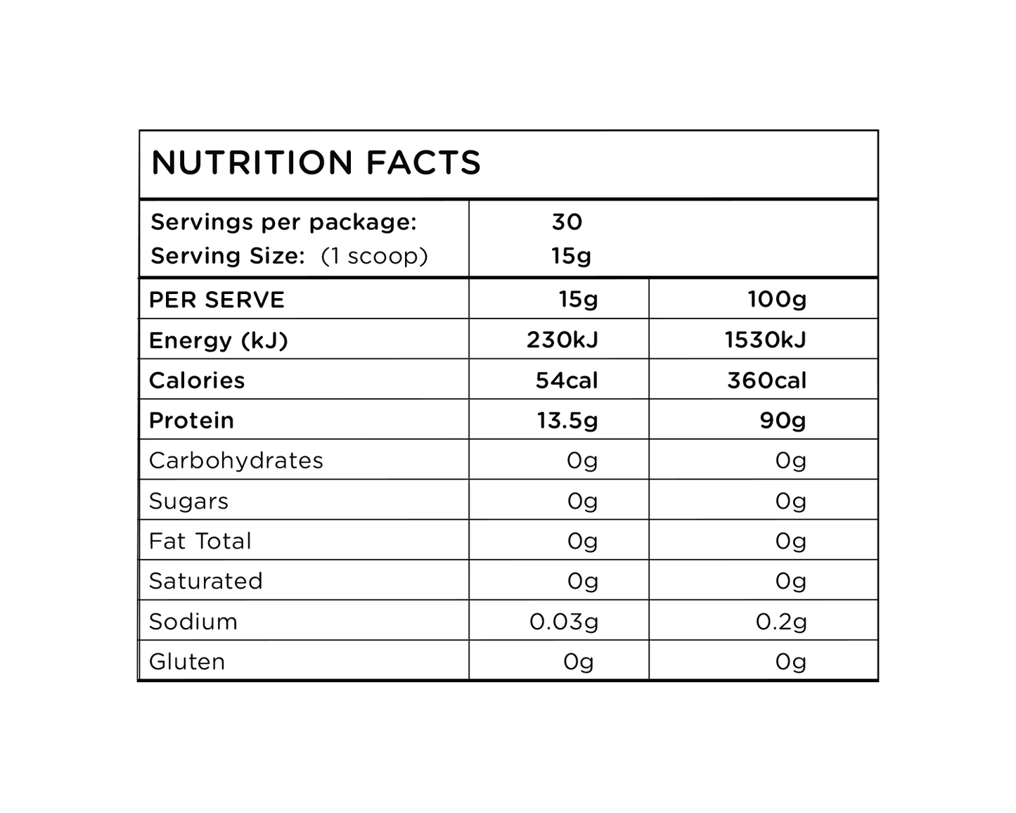 BN Collagen