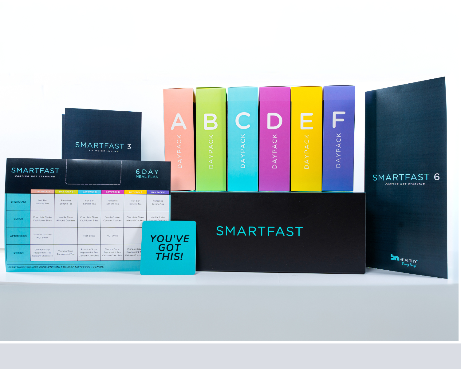 SMARTFAST6